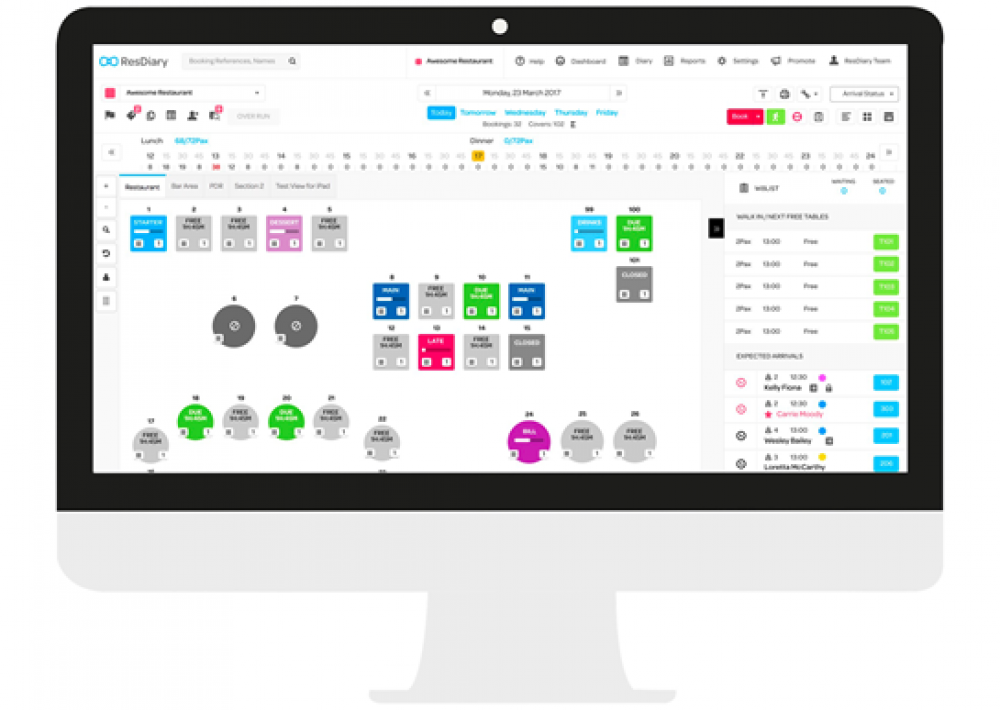 DealToday team bring global reservation system ResDiary to Malta