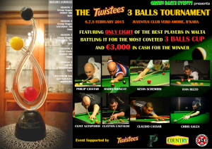 The Twistees Blackball Tournament