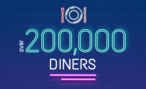 50,000 reservations and 200,000 diners served through TableIn in 12 months
