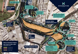 Marsa junction traffic changes as flyover works get underway