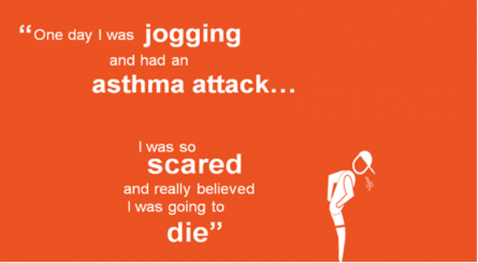 Asthma affects different people in different ways depending on the severity of their condition