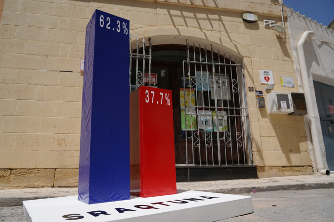 PN councillors protest against Local Government director general over comments on Għargħur mayor’s ousting