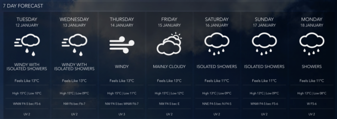 Seven day forecast