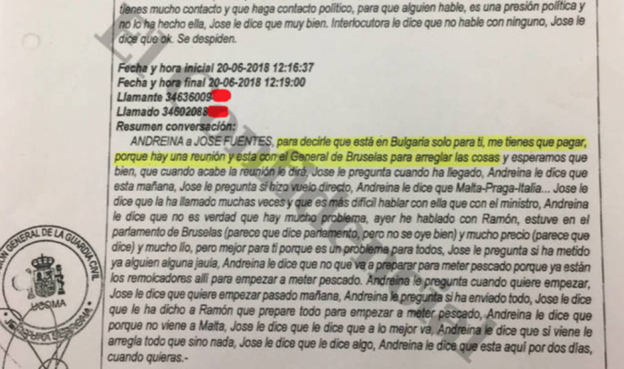 Excerpt from a transcript of a phone conversation intercepted by Spanish investigators