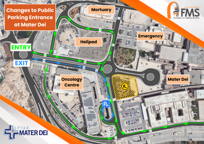 Works begin on new imaging department at Mater Dei: Car park diversions in place