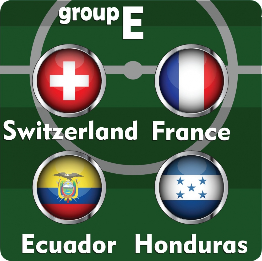 Factbox: World Cup teams in Groups E and F