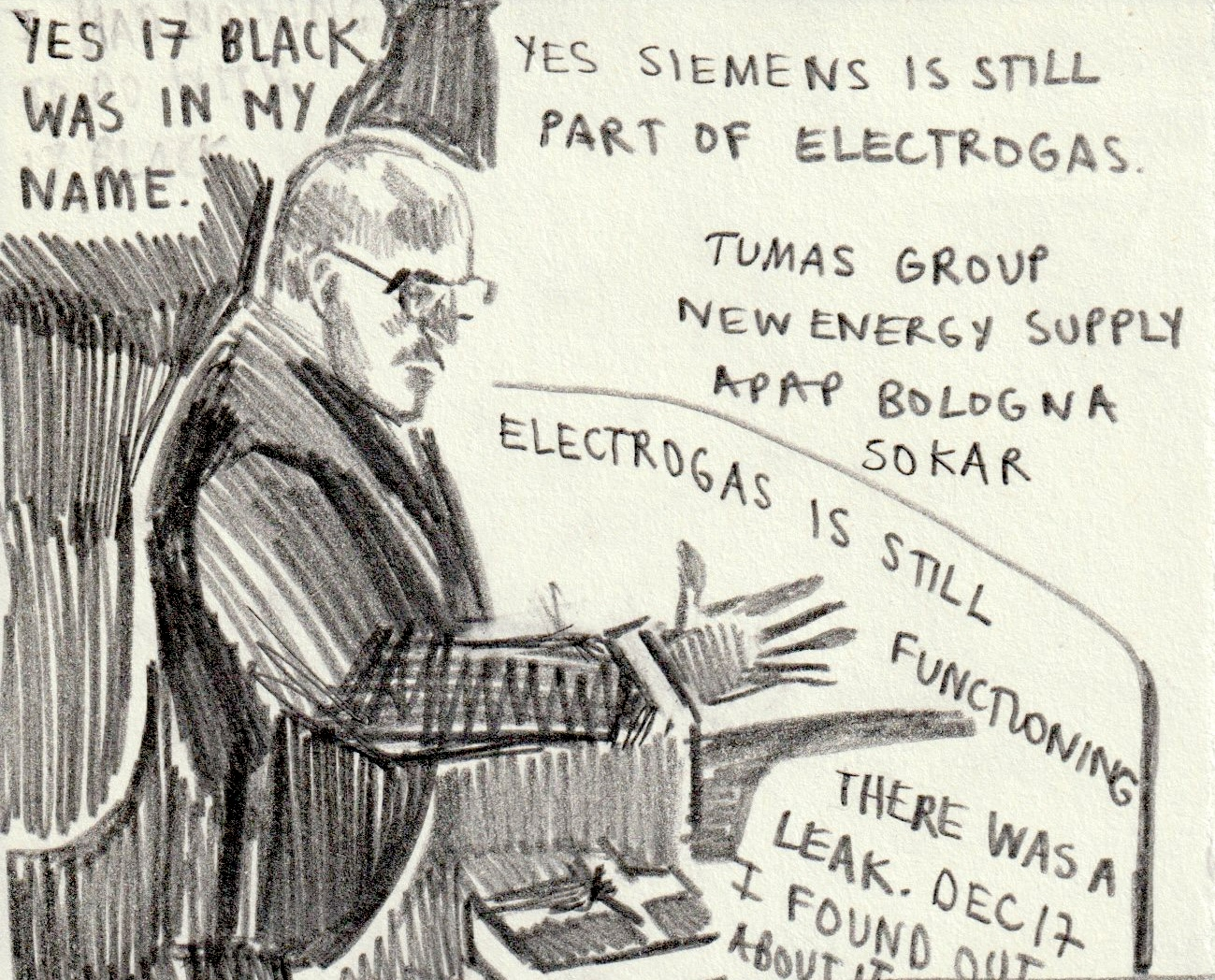 Yorgen Fenech testifying about Electrogas and 17 Black in his own trial (Sketch: Anna Calleja)