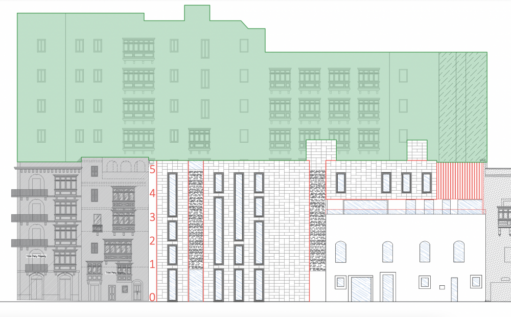 The proposed hotel can be seen in the middle of this diagram, with its narrow, long apertures marking a radical departure from the timer balconies of old Marsamxett. Will it pass the muster for nostalgics and lovers of Valletta?