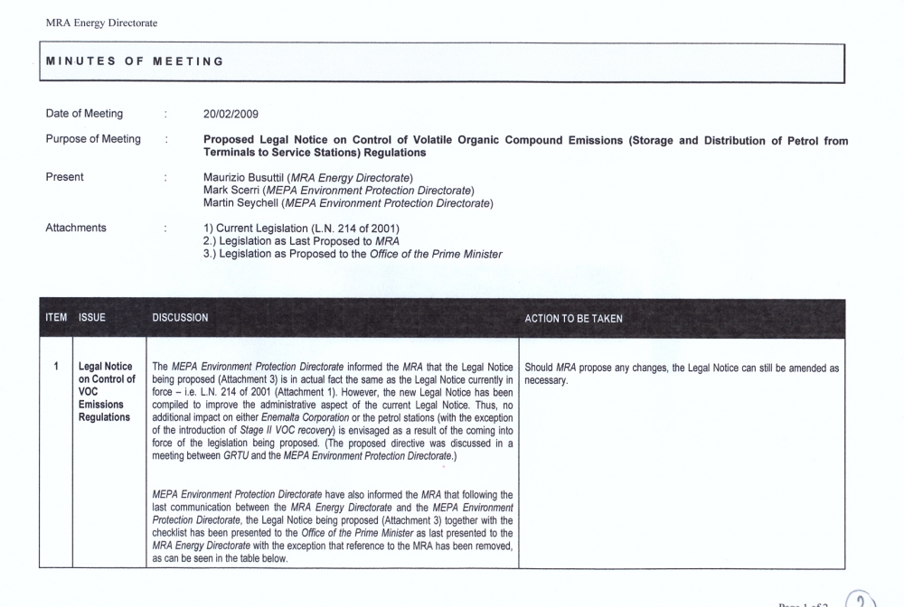 The minutes of the meeting at the Malta Resources Authority on the changes needed for fuel stations
