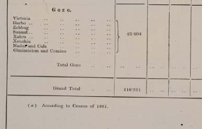 And the first time Victoria was used was in 1888