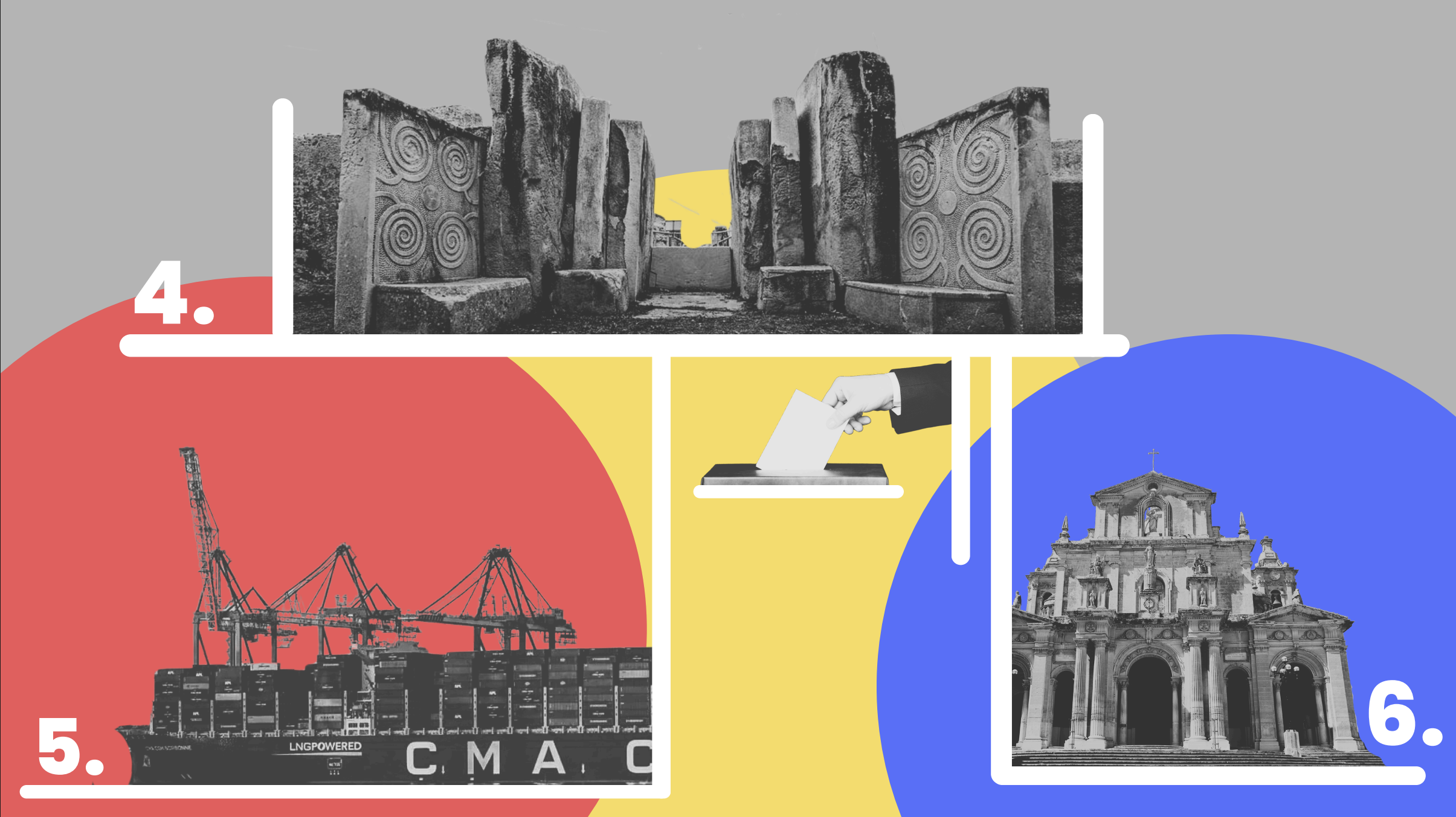 How demographics are reshaping Malta’s districts | Part 2: Districts 4, 5 and 6