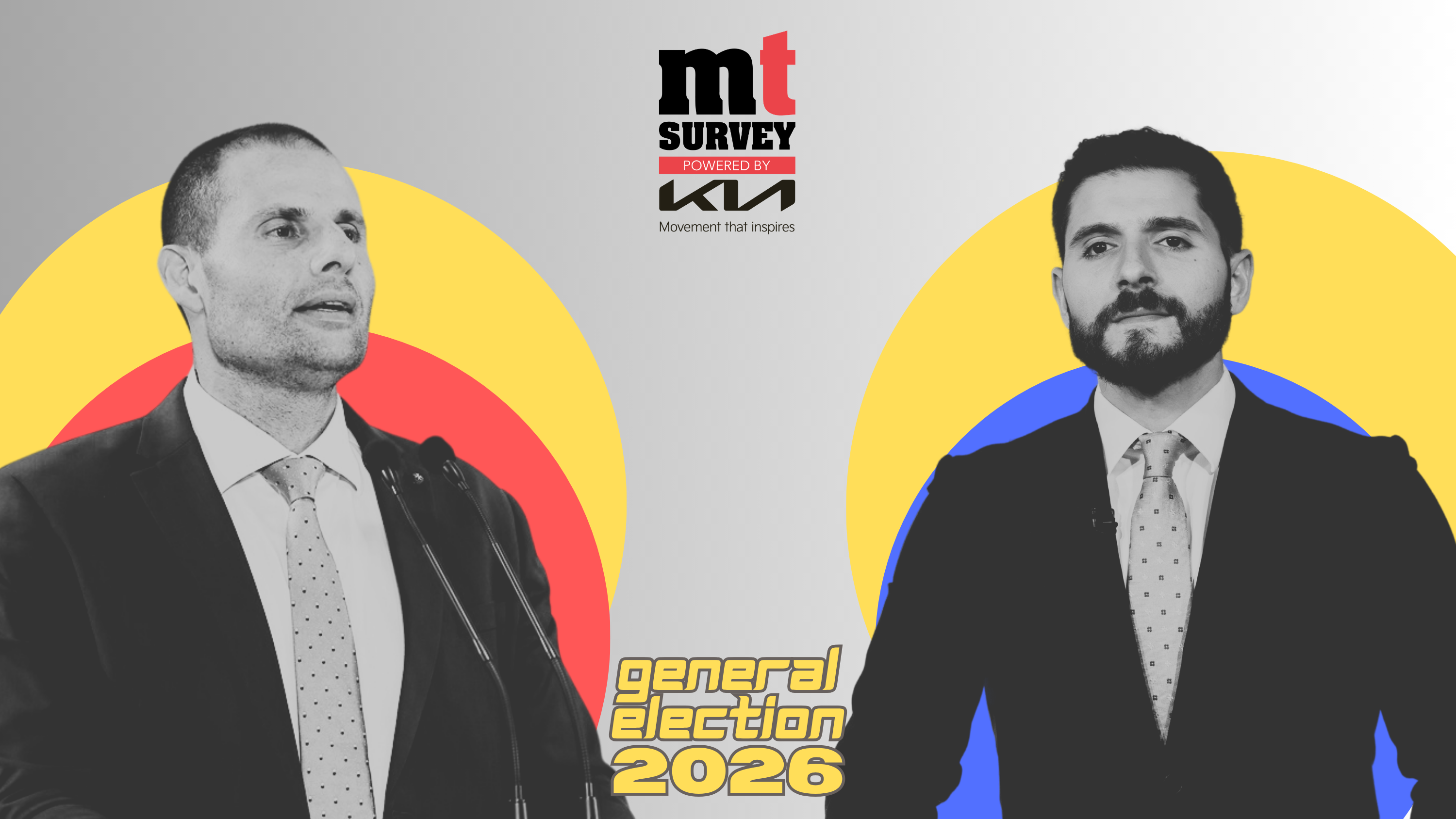 MaltaToday survey: Labour leads by 18,000 votes