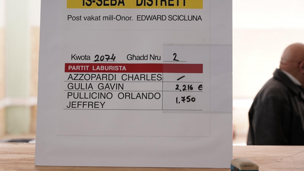 [WATCH] Gavin Gulia wins casual election to return back to parliament