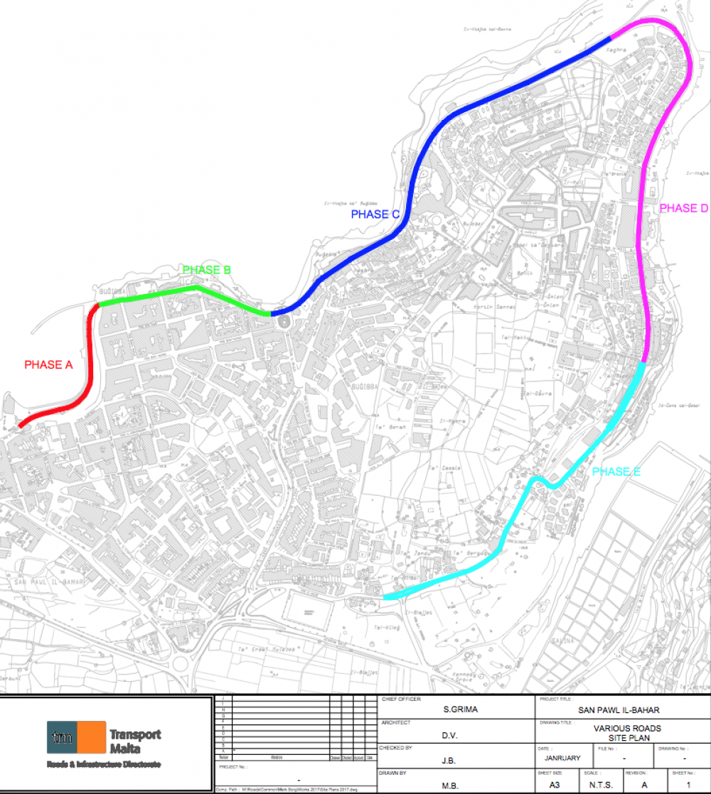 The project will be split into five phases