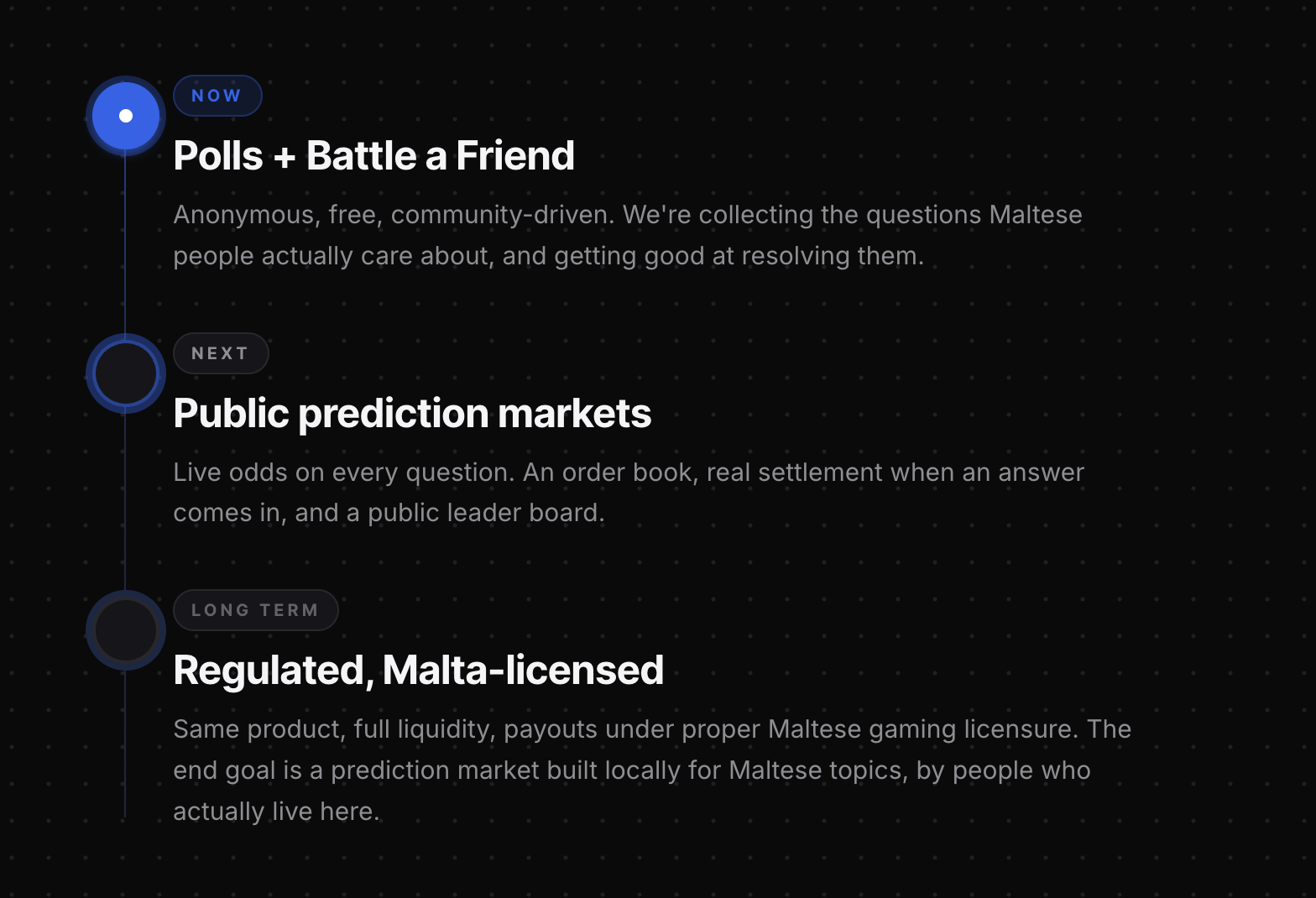 Hunch.mt says it aims to obtain a Maltese gaming licence