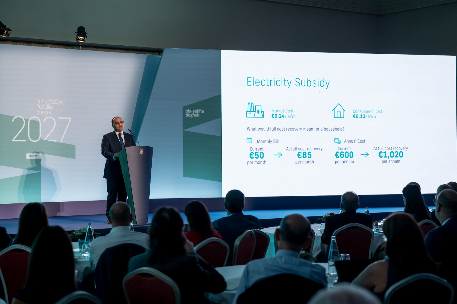 Finance minister says €400m energy subsidies to stay, hints at super ...