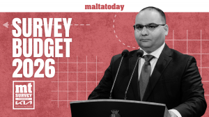 MaltaToday budget survey: Labour gets strong vote of confidence on public finances