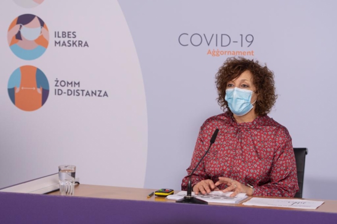 COVID sceptics want removal of facemasks, accuse Gauci of creating ‘national panic’