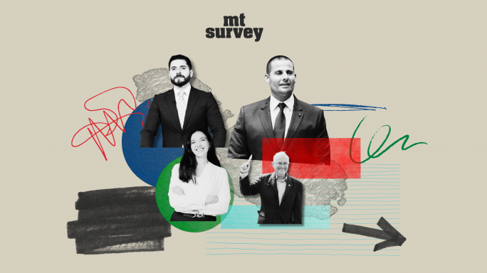 Only 8% believe PN will win next election as 52% foresee Labour victory