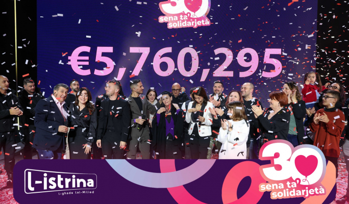 When charity becomes a spectacle: Rethinking Malta’s model of solidarity