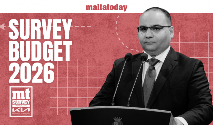 MaltaToday budget survey: Labour gets strong vote of confidence on public finances